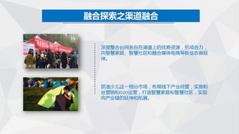 重庆i12亲子社区的台网融合互动分享